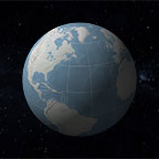 globes