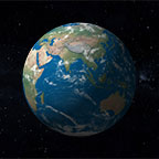 globes