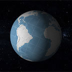 globes